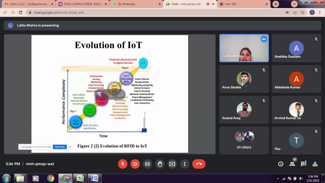 Webinar on “PRESENT AND FUTURE OF IoT & ITS REAL TIME APPLICATIONS”